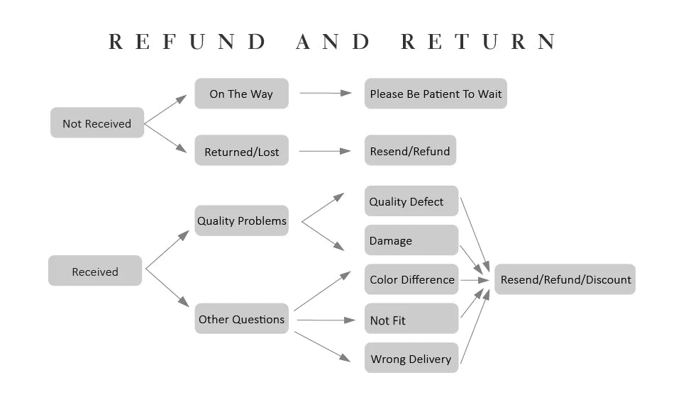 Unisex Minimalist Wide Band Rings - Gold Silver Plated Stainless Steel