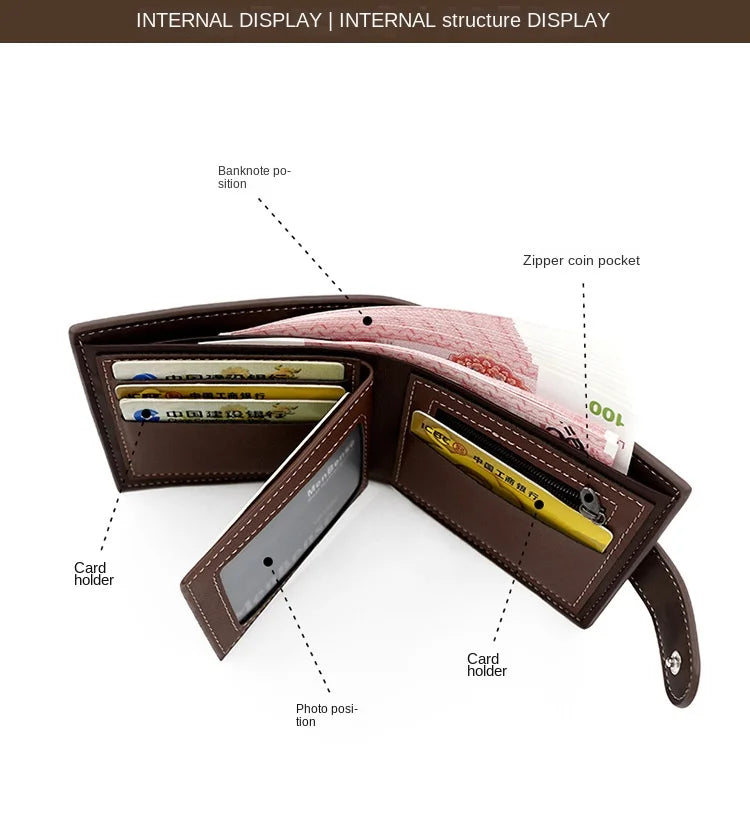 Secure Men's Wallet - PU Leather Card Holder with Hasp & Multiple Compartments