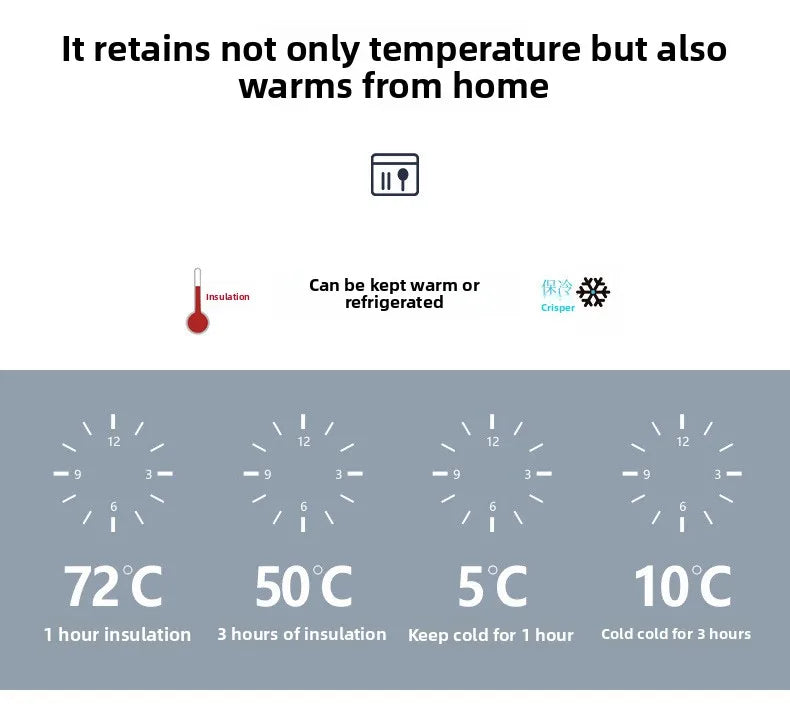 Cationic Waterproof Lunch Bag - Insulated Thermal Tote with Thickened Cooler Design