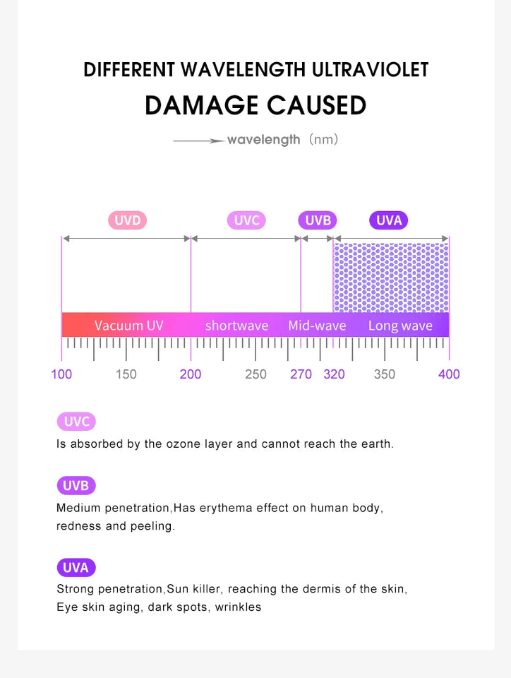 Steampunk Driving Sunglasses - Oversized Square Punk Design with UV400 Protection