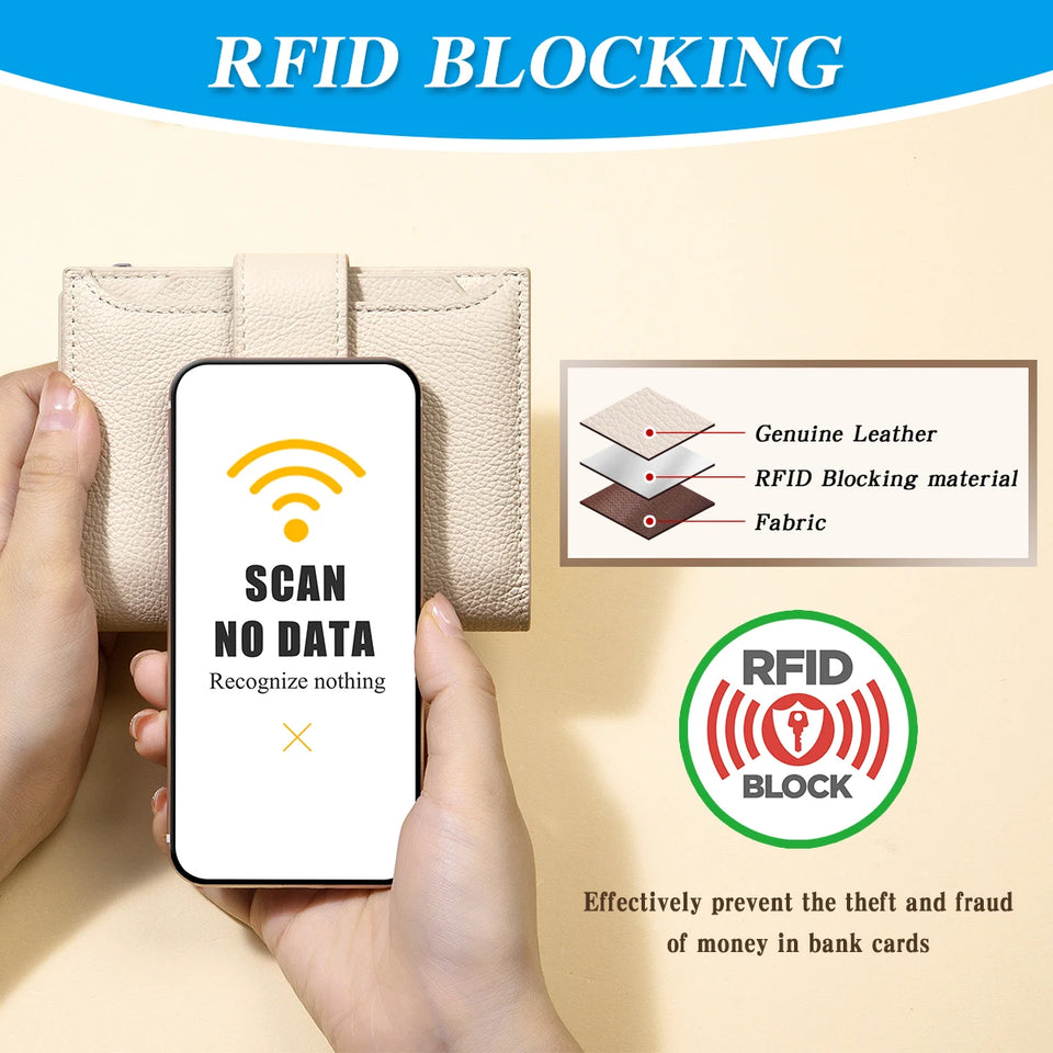 Large Capacity Women's RFID Wallet - Leather Bifold with Coin Pocket & ID Windows