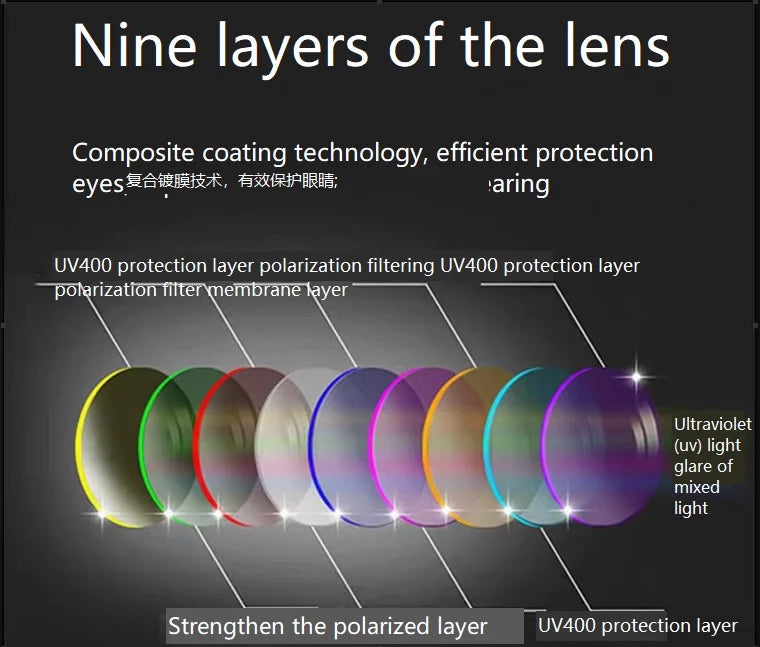 Classic Square Sunglasses - Hand-Designed Acetate Frames with UV400 Protection