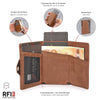 RFID Pop-Up Card Case - Leather Wallet with Multiple Compartments for Men & Women