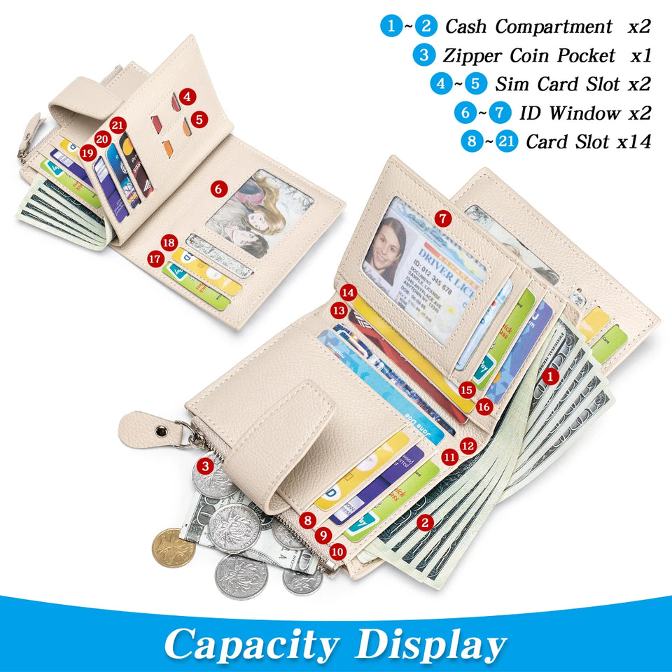 Large Capacity Women's RFID Wallet - Leather Bifold with Coin Pocket & ID Windows